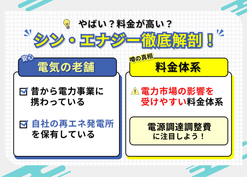 やばい？料金が高い？
安心：電気の老舗
・昔から電力事業に携わっている
・自社の再エネ発電所を保有している

噂の真相：料金体系
・電力市場の影響を受けやすい料金体系
電源調達調整費に注目しよう！