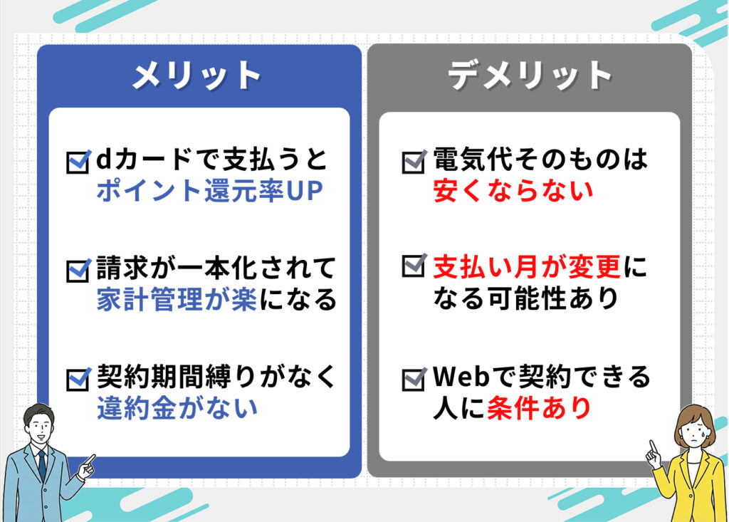 ドコモでんきのメリット・デメリット・口コミ

メリット
・dカードで支払うとポイント還元率up
・請求が一本化されて家計管理が楽になる
・契約期間縛りがなく違約金がない

デメリット
・電気代そのものは安くならない
・支払い月が変更になる可能性あり
・Webで契約できる人に条件あり
