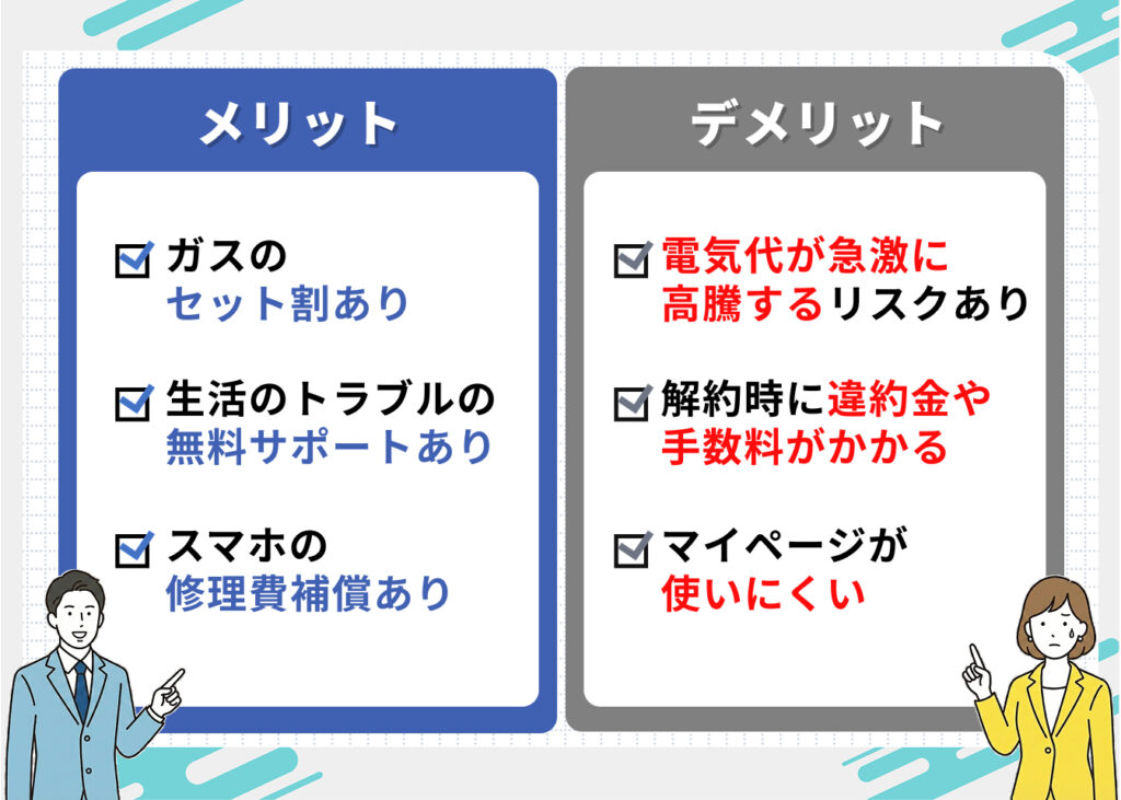 HTBエナジーのメリット・デメリット
＜メリット＞
・ガスのセット割あり
・生活のトラブルの無料サポートあり
・スマホの修理費補償あり

＜デメリット＞
・電気代が急激に高騰するリスクあり
・解約時に違約金や手数料がかかる
・マイページが使いにくい