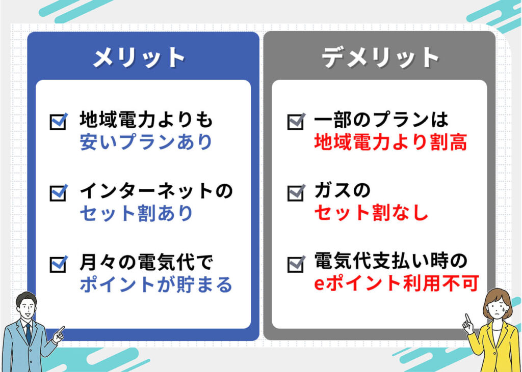 東北電力フロンティアのメリット・デメリット
<メリット>
・地域電力よりも安いプランあり
・インターネットのセット割あり
・月々の電気代でポイントが貯まる
<デメリット>
・一部のプランは地域電力より割高
・ガスのセット割なし
・電気代支払い時のeポイント利用不可