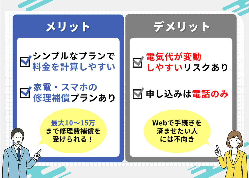 プライムでんき
プライム電気のメリット
・シンプルな料金プランで電気代を計算しやすい！
・家電やスマホの修理補償付きのプランで最大10～15万まで修理補償を受けられる！

プライム電気のデメリット
・電気代が変動しやすいリスクあり
・申し込みは電話のみなので、WEBで手続きを簡潔に済ませたい人には不向き