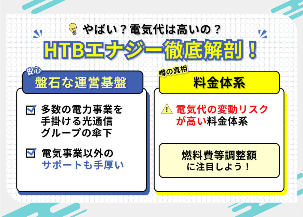 やばい？電気代は高いの？
 HTBエナジー徹底解剖！ 

安心：盤石な運営基盤
・多数の電力事業を手掛ける光通信グループの傘下 
・電気事業以外のサポートも手厚い

噂の真相：料金体系 
・電気代の変動リスクが高い料金体系

燃料費等調整額に注目しよう！