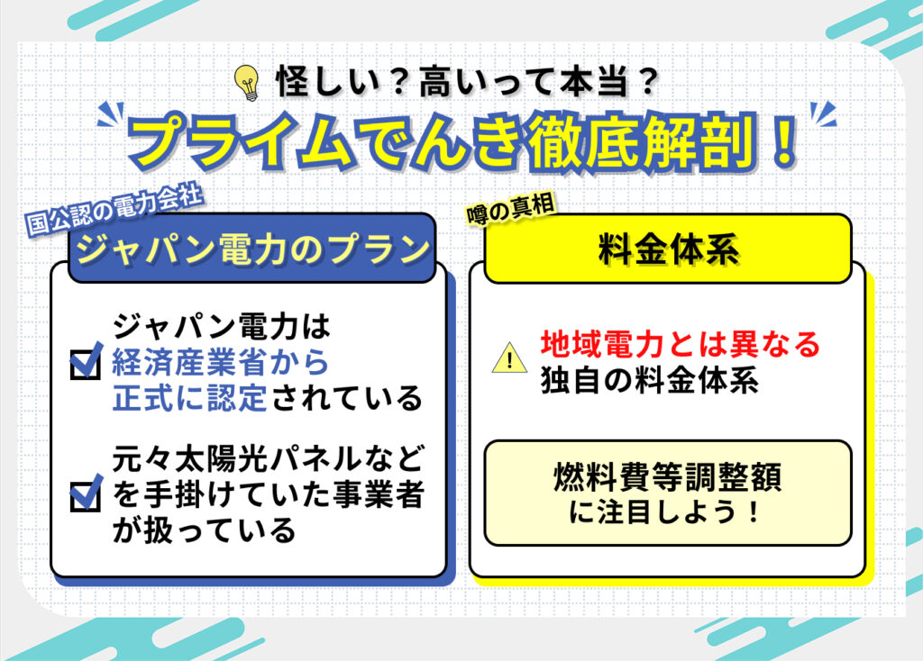 プライム電気
プライムでんき
怪しい？高いって本当？
プライムでんき徹底解剖！

プライムでんきは国公認の電力会社のジャパン電力のプラン

プライム電気の噂の真相
料金体系
地域電力とは異なる独自の料金体系
燃料費等調整額に注目しよう！
