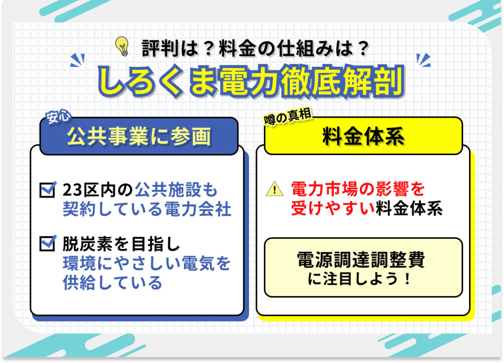 しろくま電力
しろくまパワー