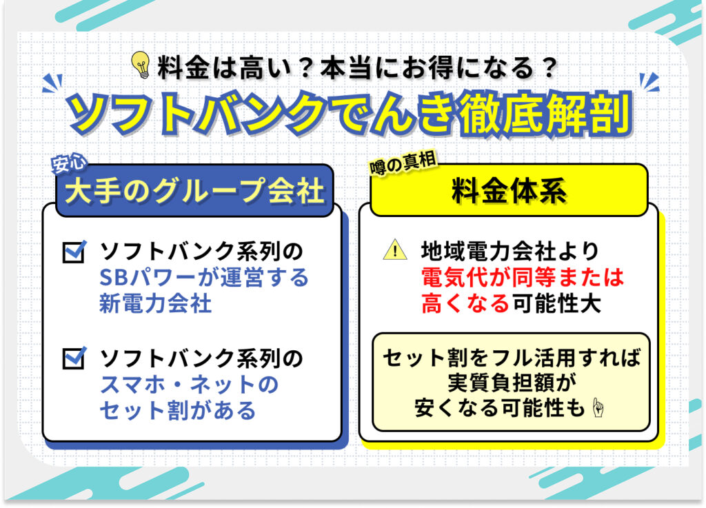 料金は高い?本当にお得?
ソフトバンクでんき徹底解剖
安心
大手のグループ会社
・ソフトバンク系列のSBパワーが運営する新電力会社
・ソフトバンク系列のスマホ・ネットのセット割がある
料金体系
・地域電力会社より電気代が同等または高くなる可能性大
・セット割をフル活用すれば実質負担額は安くなる可能性も!