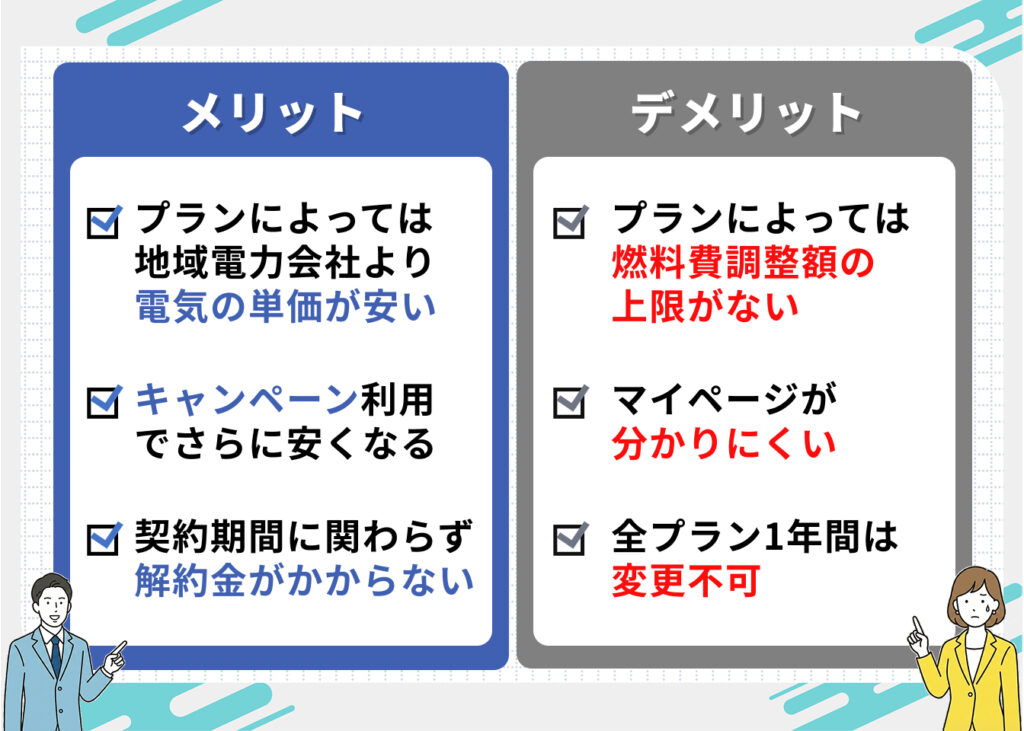 一人暮らしの人がオクトパスエナジーに契約するメリット
・プランによっては地域電力会社より電気の単価が安い
・キャンペーン利用でさらに安くなる
・契約期間に関わらず解約金がかからない

一人暮らしの人がオクトパスエナジーに契約するメリット
・プランによっては燃料費調整額の上限がない
・マイページがわかりにくい
・全プラン1年間は変更不可