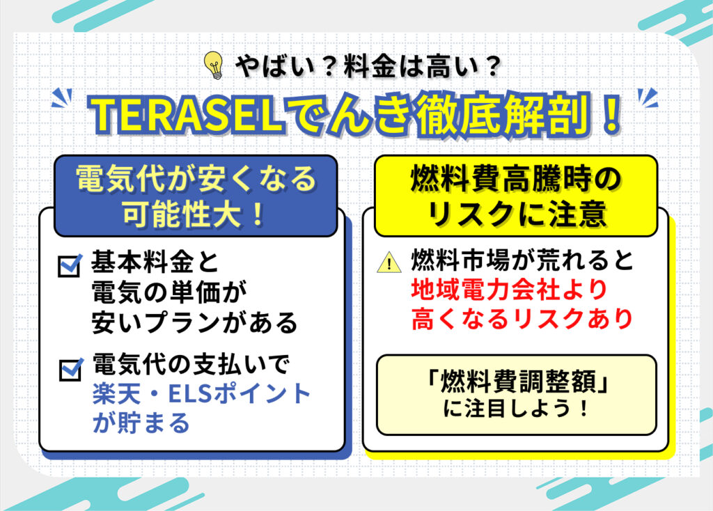 TERASELでんきはやばい？高い？
・電気代が安くなる可能性大！
・基本料金と電気の単価が安いプランがある
・電気代の支払いで楽天ポイントやELSポイントが貯まる

燃料費高騰時のリスクに注意
・電力市場が荒れると、地域電力会社より高くなるリスクあり
「燃料費調整額」に注目しよう！
