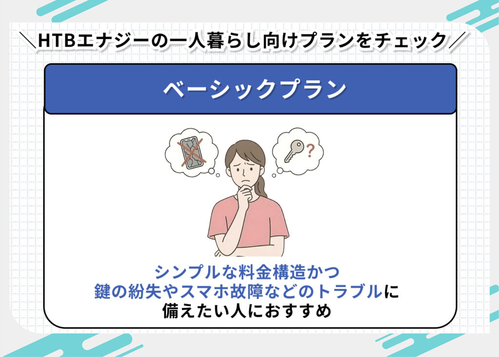 HTBエナジーの一人暮らし向けプランをチェック!
ベーシックプラン
シンプルな料金構造かつ
鍵の紛失やスマホの故障などのトラブルに備えたい人におすすめ