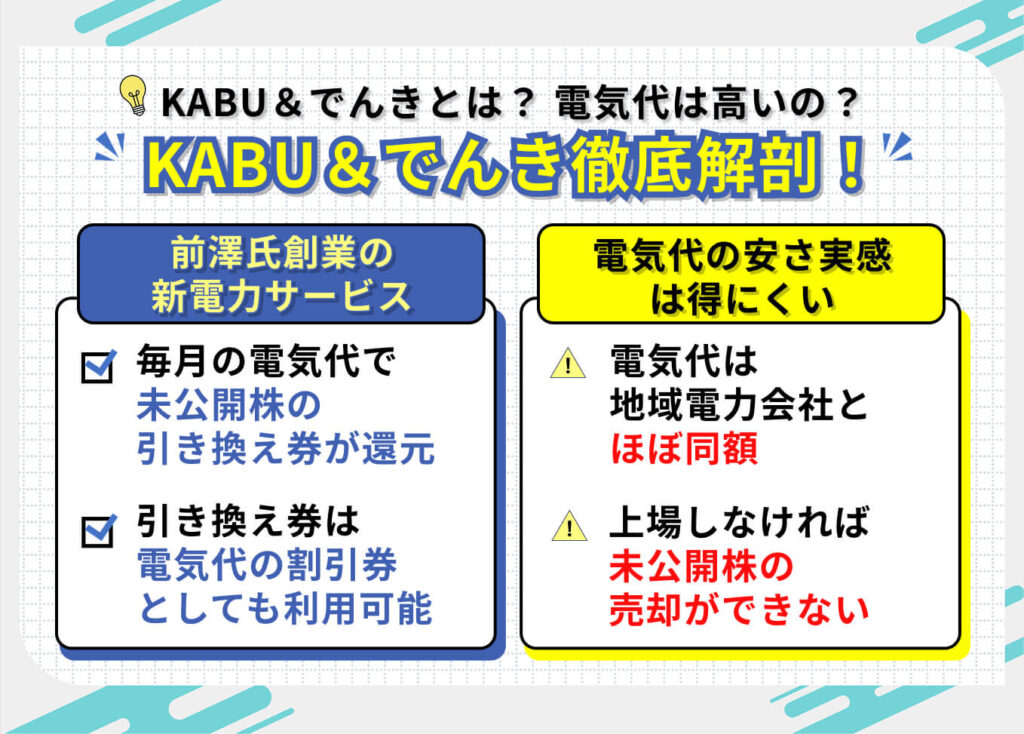 KABU＆でんきとは？電気代は高いの？
KABU＆でんき徹底解剖！

【前澤氏創業の新電力サービス】
・毎月の電気代で未公開株の引き換え券が還元
・引き換え券は電気代の割引券としても利用可能

【電気代の安さ実感は得にくい】
・電気代は地域電力会社とほぼ同額
・上場しなければ未公開株の売却ができない